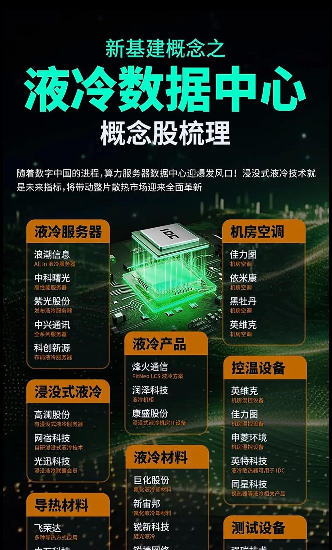 关于散热技术革新:引擎性能大幅提升的信息 关于散热技术革新:引擎性能大幅提升的信息
